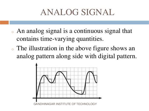 analog properties.